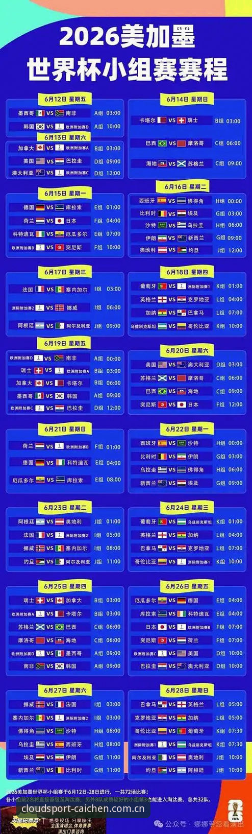 彩晨体育官网下载评测 世界杯观赛签证难题应对实用指南——从彩晨体育用户真实体验看国际赛事出行规划